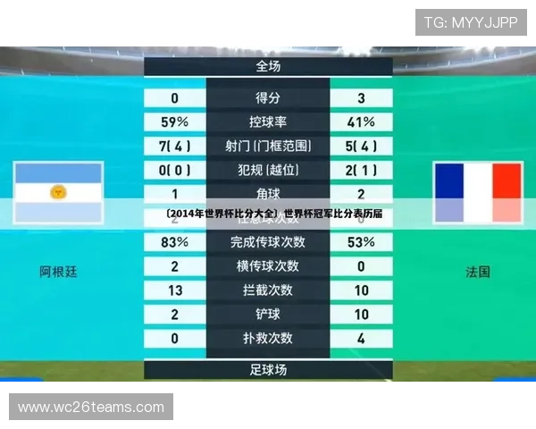 2026世界杯2个直通名额的竞争趋势及其对足球发展战略的启示 2026世界杯2个直通名额的竞争趋势及其对足球发展战略的启示