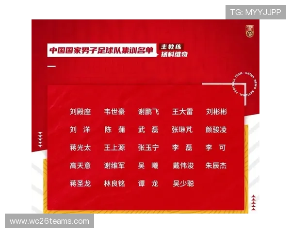2026年世界杯中国队赛程安排及晋级之路详细规划 2026年世界杯中国队赛程安排及晋级之路详细规划