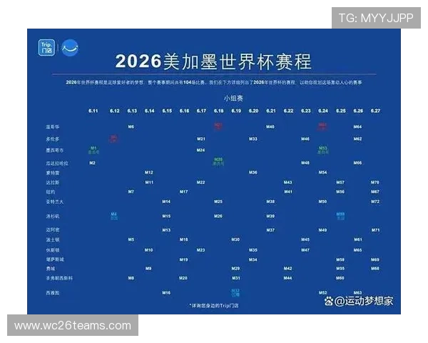 2026年世界杯分组情况详细解析与最新预测 2026年世界杯分组情况详细解析与最新预测