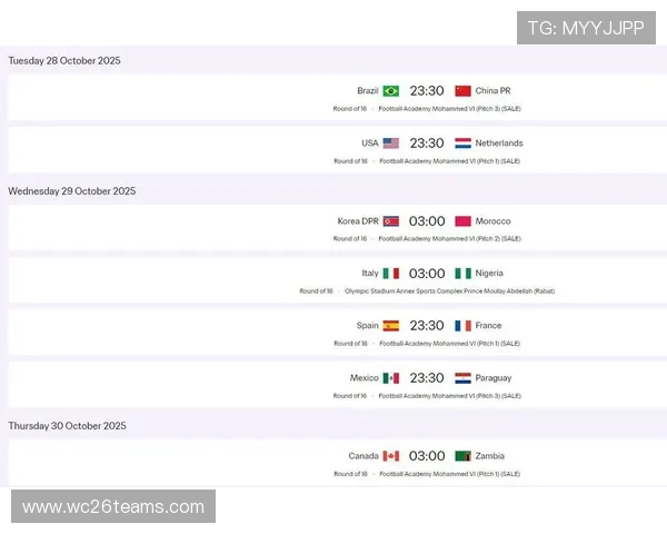 2026年世界杯扩军规则对新兴足球国家参赛机会增加的政策背景与实施细节分析