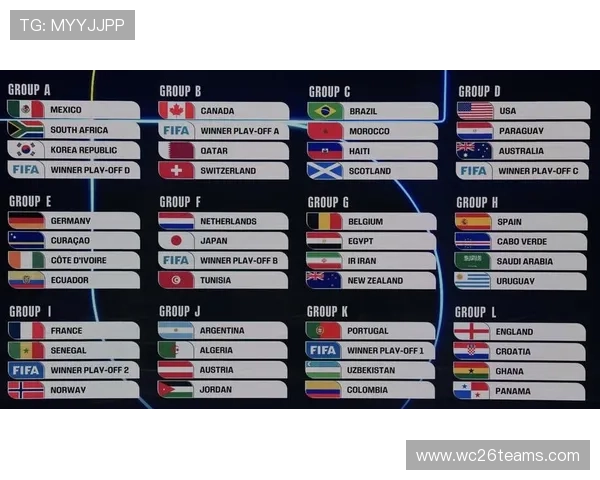 2026年世界杯抽签时间预计，赛事筹备进展及重要时间节点