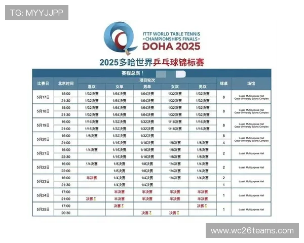 CCTV5体育频道世界杯预选赛直播最新赛况实时更新