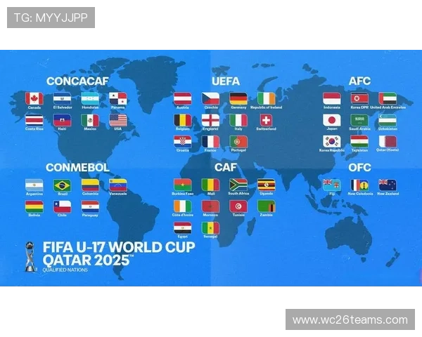U17世界杯:青少年足球文化交流与国际合作的新平台与发展机遇 U17世界杯:青少年足球文化交流与国际合作的新平台与发展机遇