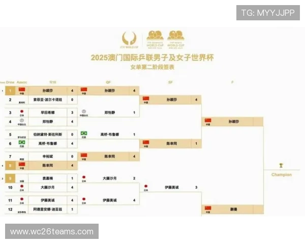 下一界世界杯时间表2026年赛程安排及各阶段比赛时间详细介绍