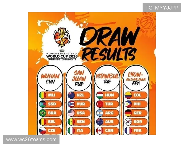 女篮世界杯2026：赛事时间安排与举办城市全面解析