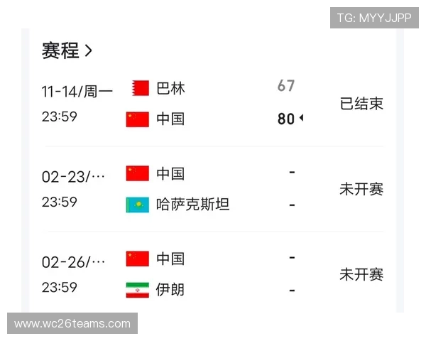 2023年世界杯比赛时间表完整版，涵盖每场比赛的具体日期和时间安排