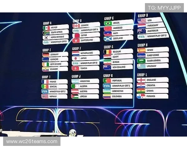 2026年世界杯亚洲区拥有多少个参赛名额以及各国晋级路径介绍 2026年世界杯亚洲区拥有多少个参赛名额以及各国晋级路径介绍