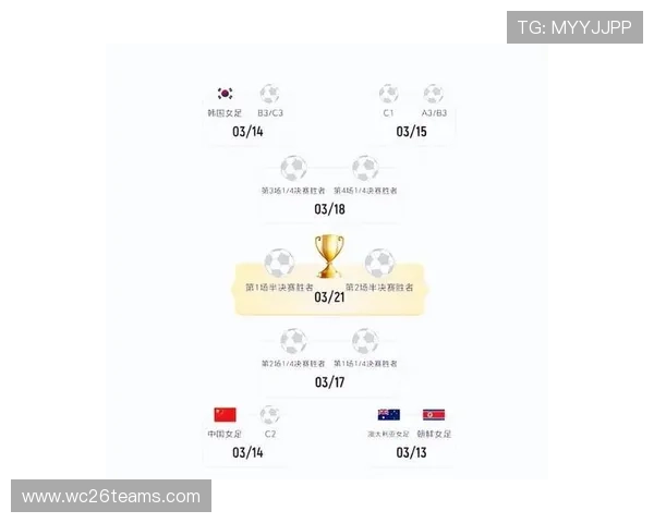 2026年世界杯亚洲积分榜最新动态，关注各队积分变化和晋级形势