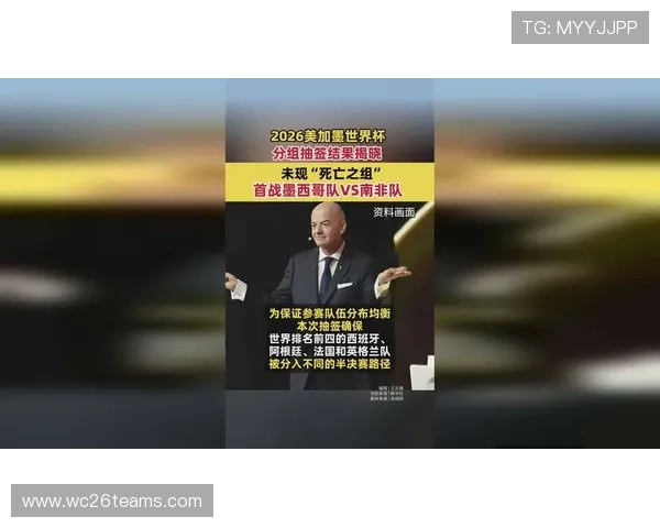 2026年世界杯分组抽签时间预计公布时间及相关重要事项解析