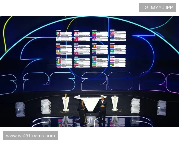 2026年世界杯抽签仪式最新消息与官方公告全程跟踪报道