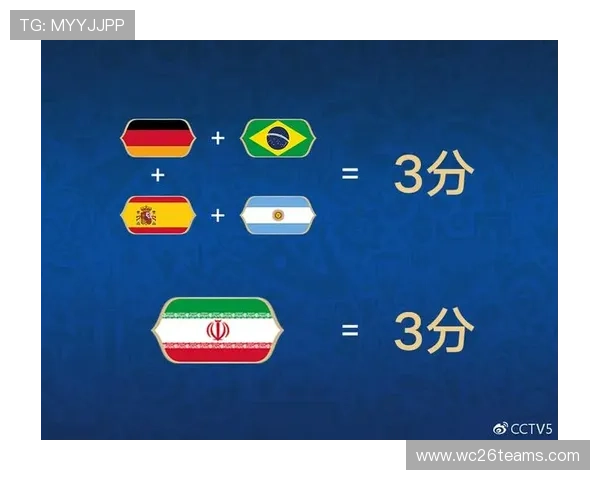 2026年世界杯小组出线规则详解帮助球迷理解晋级流程 2026年世界杯小组出线规则详解帮助球迷理解晋级流程