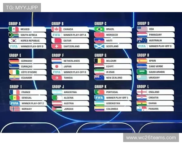 2026年世界杯预选赛亚洲区分组最新动态与比赛日程安排全攻略