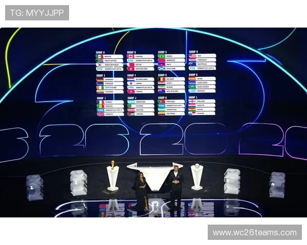 2026年美加墨世界杯48强产生的关键因素与各大强队晋级分析 2026年美加墨世界杯48强产生的关键因素与各大强队晋级分析