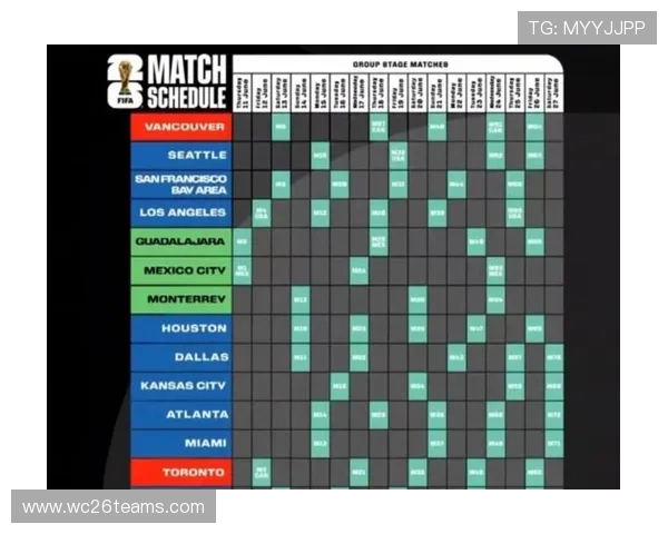 2026年美加墨世界杯赛程表图片下载,帮助球迷提前掌握比赛时间安排 2026年美加墨世界杯赛程表图片下载,帮助球迷提前掌握比赛时间安排