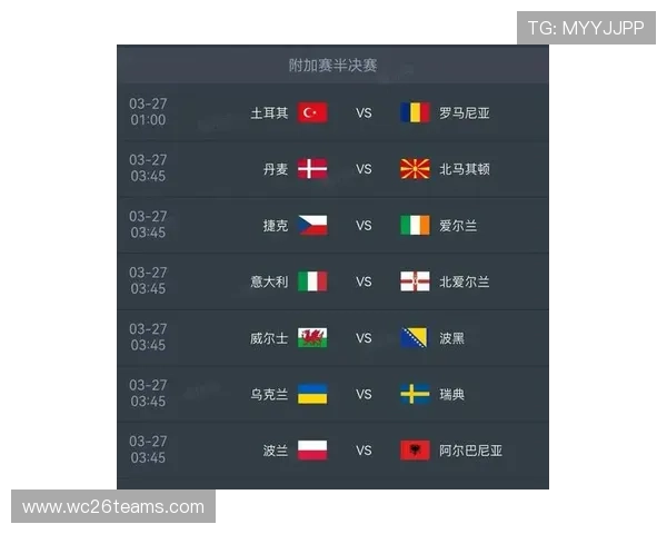 世界杯实时排名实时公布，关注每一场比赛后球队排名的即时调整