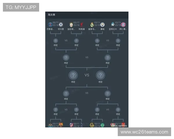 世界杯分组怎么分详细流程解析，带你了解最新分组规则和抽签流程