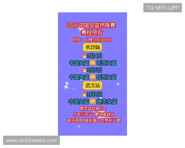 中国女篮2026世界杯预选赛赛程安排及晋级指南，助力球迷掌握最新动态