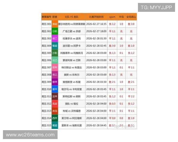 今日足球赛事体彩比赛结果实时更新，提供专业数据分析助力购彩决策