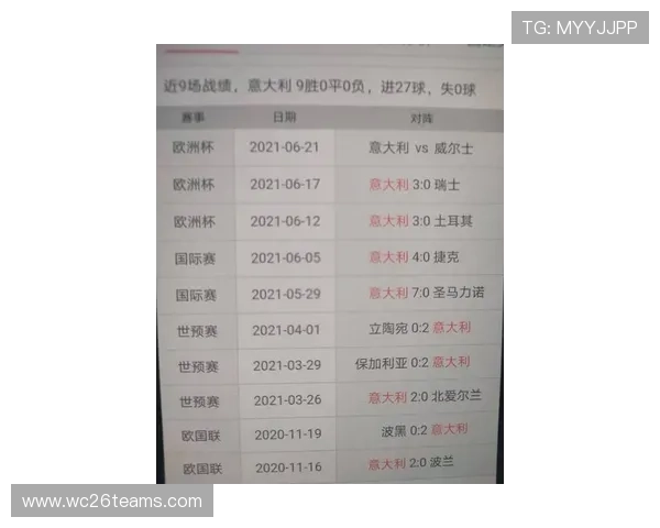 2026年世界杯48个名额如何影响欧洲足球格局，欧洲球队晋级难度分析