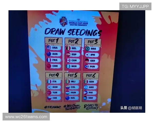 2026年世界杯亚洲区预选赛分组抽签引发的热议与网友评论汇总 2026年世界杯亚洲区预选赛分组抽签引发的热议与网友评论汇总