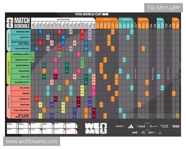 2026年世界杯比赛时间几点开始详细介绍各场比赛的具体时间安排