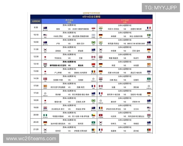 2026年世界杯赛程图最新更新,帮助球迷提前掌握比赛时间安排 2026年世界杯赛程图最新更新,帮助球迷提前掌握比赛时间安排