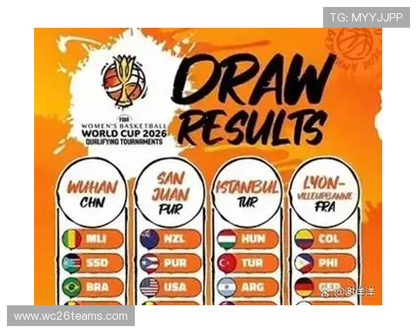 2026年世界杯预选赛分组结果公布后你需要了解的全部内容