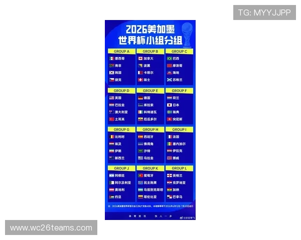 2026年足球世界杯举办国家详细解析及赛事安排