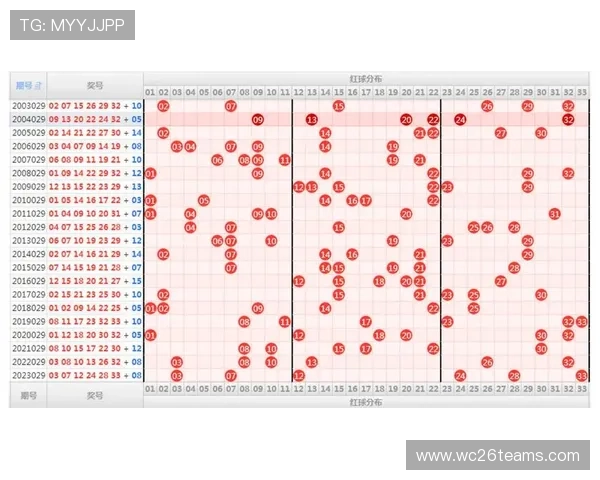 500万彩票网竞彩数据分析与趋势预测让你把握每一次投注机会 500万彩票网竞彩数据分析与趋势预测让你把握每一次投注机会