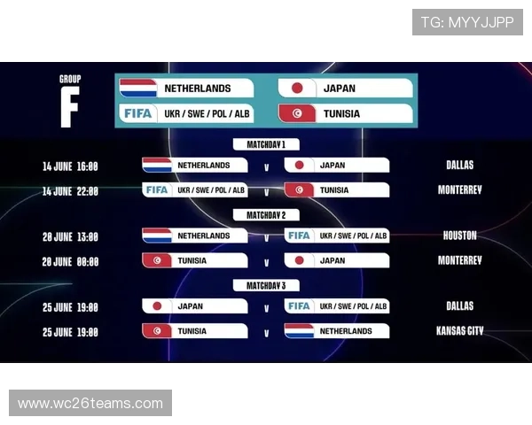 关注世界杯预选赛欧洲区G组积分榜，获取最新排名和赛程安排信息