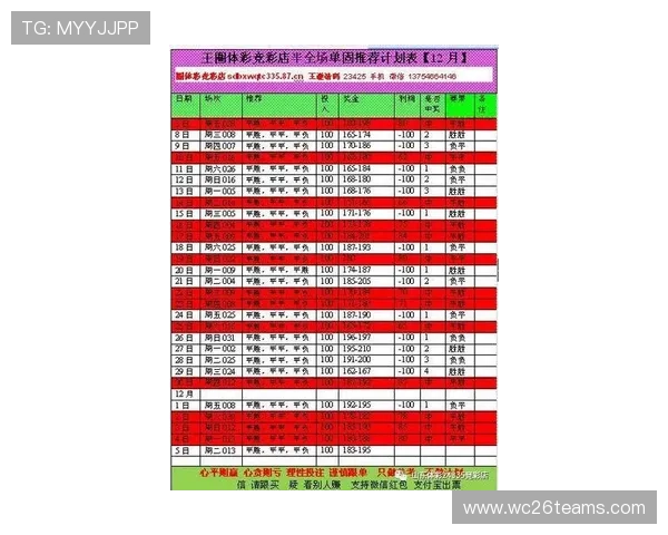 如何快速查阅竞彩足球赛程表，掌握最新比赛时间和赛程变化，提升投注成功率
