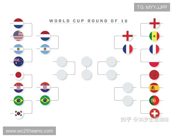 掌握卡塔尔世界杯小组赛淘汰赛的晋级规则，助你更好理解比赛胜负判定标准