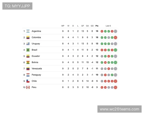 未来几届世界杯举办地有哪些国家和城市值得期待的详细分析