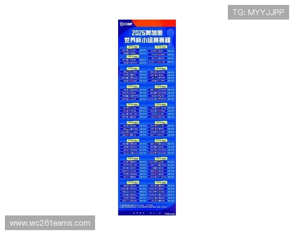 深入分析世界杯2026是第几届，赛事规模和参赛队伍变化
