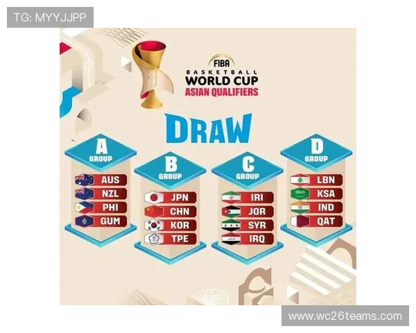 深入解读世界杯亚洲区预选赛篮球赛的赛制规则与晋级路径全方位指南