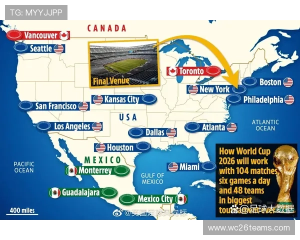 美加墨世界杯亚洲区名额竞争激烈程度及影响因素全面解读