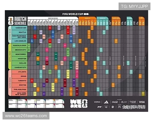 美加墨世界杯亚洲区预选赛赛程最新动态，帮助球迷合理安排观赛时间和关注重点