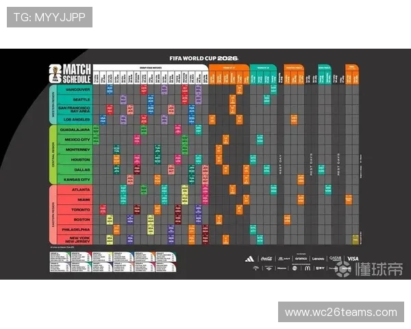 足球世界杯2026赛程时间表最新版详细公布，完整比赛日期和场馆安排一览