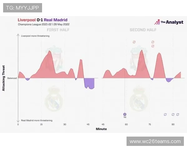足球比分网即时比分世界杯比赛结果，帮助球迷快速了解比赛的最终比分