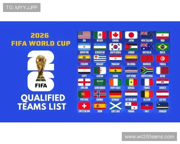 2026年世界杯48支参赛球队名单全解析，涵盖各洲代表队详细信息