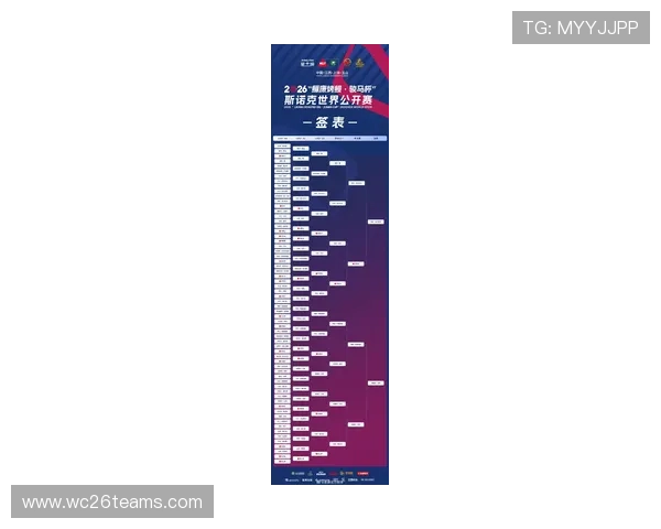 2026年世界杯各赛区名额分配详细解析及最新官方数据介绍