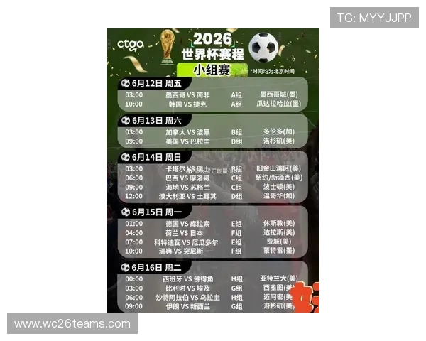 2026年世界杯预选赛赛程时间表完整版，涵盖各大洲比赛时间与重要节点