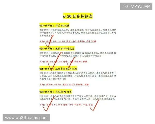 2026年世界杯小组赛西班牙对阵沙特阿拉伯的关键战赛况全解析