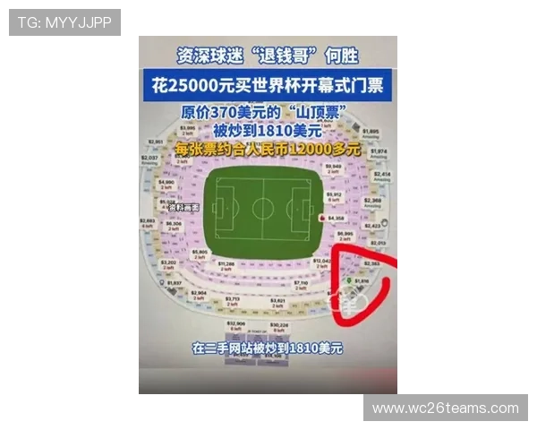 2026年世界杯西班牙对沙特比赛门票价格走势及提前购票优惠政策分析