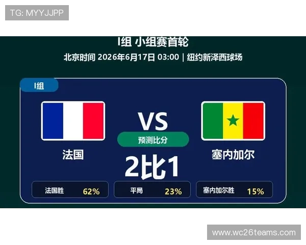 2026年世界杯法国对塞内加尔比赛阵容分析与关键球员预测