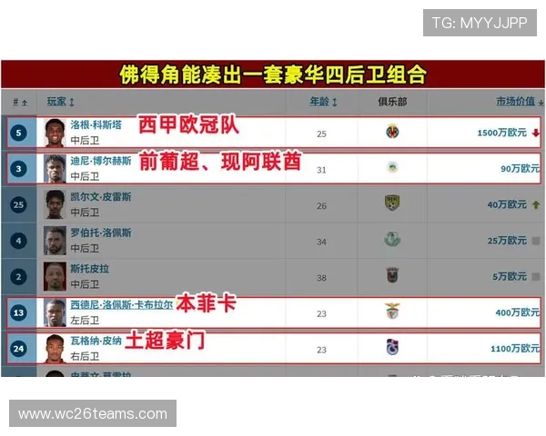 世界杯佛得角对阵沙特比赛时间及赛程安排,详细赛事安排助你提前做好观赛准备 世界杯佛得角对阵沙特比赛时间及赛程安排,详细赛事安排助你提前做好观赛准备
